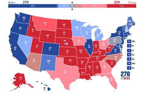 presidential odds 2024 bovada|RealClearPolitics .